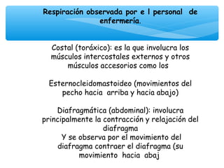 Respiración observada por e l personal de
                 enfermería.
                        
                        
   Costal (toráxico): es la que involucra los
   músculos intercostales externos y otros
        músculos accesorios como los
                        
  Esternocleidomastoideo (movimientos del
      pecho hacia arriba y hacia abajo)
                        
    Diafragmática (abdominal): involucra
principalmente la contracción y relajación del
                  diafragma
      Y se observa por el movimiento del
    diafragma contraer el diafragma (su
           movimiento hacia abaj
 