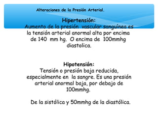 Alteraciones de la Presión Arterial.

                 Hipertensión:
Aumento de la presión vascular sanguínea es
 la tensión arterial anormal alta por encima
   de 140 mm hg. O encima de 100mmhg
                  diastolica.
                        
                        
                 Hipotensión:
       Tensión o presión baja reducida,
 especialmente en la sangre. Es una presión
     arterial anormal baja, por debajo de
                  100mmhg.

  De la sistólica y 50mmhg de la diastólica.
 