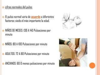 





cifras normales del pulso:

El pulso normal varía de acuerdo a diferentes
factores; siedo el más importante la edad.
NIÑOS DE MESES: 130 A 140 Pulsaciones por
minuto



NIÑOS: 80 A 100 Pulsaciones por minuto



ADULTOS: 72 A 80 Pulsaciones por minuto



ANCIANOS: 60 O menos pulsaciones por minuto

 