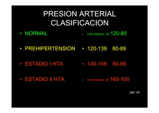 PRESION ARTERIAL
CLASIFICACION
• NORMAL
• PREHIPERTENSION
• ESTADIO I HTA
• ESTADIO II HTA
• POR DEBAJO DE 120-80
• 120-139 80-89
• 140-159 90-99
• POR ENCIMA DE 160-100
JNC VII
 
