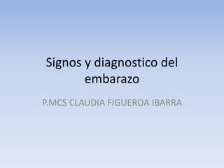 Signos y diagnostico del
embarazo
P.MCS CLAUDIA FIGUEROA IBARRA
 