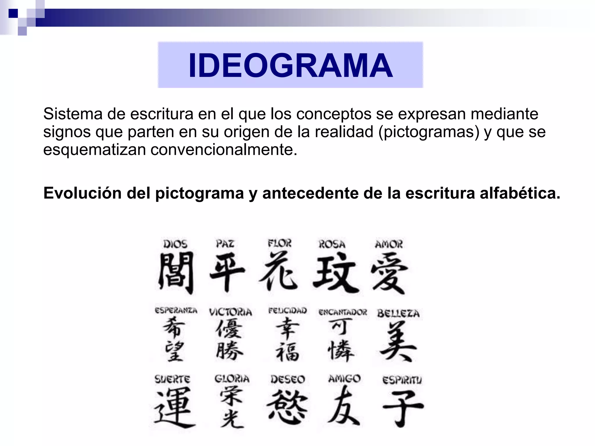IDEOGRAMA
Sistema de escritura en el que los conceptos se expresan mediante
signos que parten en su origen de la realidad (pictogramas) y que se
esquematizan convencionalmente.

Evolución del pictograma y antecedente de la escritura alfabética.
 