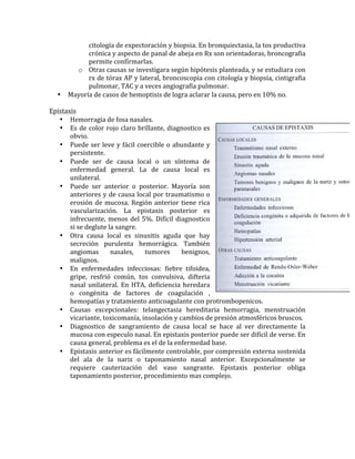 citología	
  de	
  expectoración	
  y	
  biopsia.	
  En	
  bronquiectasia,	
  la	
  tos	
  productiva	
  
crónica	
  y	
  aspecto	
  de	
  panal	
  de	
  abeja	
  en	
  Rx	
  son	
  orientadoras,	
  broncografia	
  
permite	
  confírmarlas.	
  
o Otras	
  causas	
  se	
  investigara	
  según	
  hipótesis	
  planteada,	
  y	
  se	
  estudiara	
  con	
  
rx	
  de	
  tórax	
  AP	
  y	
  lateral,	
  broncoscopia	
  con	
  citología	
  y	
  biopsia,	
  cintigrafia	
  
pulmonar,	
  TAC	
  y	
  a	
  veces	
  angiografía	
  pulmonar.	
  	
  
• Mayoría	
  de	
  casos	
  de	
  hemoptisis	
  de	
  logra	
  aclarar	
  la	
  causa,	
  pero	
  en	
  10%	
  no.	
  	
  
	
  
Epistaxis	
  
• Hemorragia	
  de	
  fosa	
  nasales.	
  
• Es	
  de	
  color	
  rojo	
  claro	
  brillante,	
  diagnostico	
  es	
  
obvio.	
  	
  
• Puede	
  ser	
  leve	
  y	
  fácil	
  coercible	
  o	
  abundante	
  y	
  
persistente.	
  
• Puede	
   ser	
   de	
   causa	
   local	
   o	
   un	
   síntoma	
   de	
  
enfermedad	
   general.	
   La	
   de	
   causa	
   local	
   es	
  
unilateral.	
  
• Puede	
   ser	
   anterior	
   o	
   posterior.	
   Mayoría	
   son	
  
anteriores	
  y	
  de	
  causa	
  local	
  por	
  traumatismo	
  o	
  
erosión	
  de	
  mucosa.	
  Región	
  anterior	
  tiene	
  rica	
  
vascularización.	
   La	
   epistaxis	
   posterior	
   es	
  
infrecuente,	
  menos	
  del	
  5%.	
  Difícil	
  diagnostico	
  
si	
  se	
  deglute	
  la	
  sangre.	
  	
  
• Otra	
   causa	
   local	
   es	
   sinusitis	
   aguda	
   que	
   hay	
  
secreción	
   purulenta	
   hemorrágica.	
   También	
  
angiomas	
   nasales,	
   tumores	
   benignos,	
  
malignos.	
  
• En	
   enfermedades	
   infecciosas:	
   fiebre	
   tifoidea,	
  
gripe,	
   resfrió	
   común,	
   tos	
   convulsiva,	
   difteria	
  
nasal	
  unilateral.	
  En	
  HTA,	
  deficiencia	
  heredara	
  
o	
   congénita	
   de	
   factores	
   de	
   coagulación	
   ,	
  
hemopatías	
  y	
  tratamiento	
  anticoagulante	
  con	
  protrombopenicos.	
  
• Causas	
   excepcionales:	
   telangectasia	
   hereditaria	
   hemorragia,	
   menstruación	
  
vicariante,	
  toxicomanía,	
  insolación	
  y	
  cambios	
  de	
  presión	
  atmosféricos	
  bruscos.	
  
• Diagnostico	
   de	
   sangramiento	
   de	
   causa	
   local	
   se	
   hace	
   al	
   ver	
   directamente	
   la	
  
mucosa	
  con	
  especulo	
  nasal.	
  En	
  epistaxis	
  posterior	
  puede	
  ser	
  difícil	
  de	
  verse.	
  En	
  
causa	
  general,	
  problema	
  es	
  el	
  de	
  la	
  enfermedad	
  base.	
  	
  
• Epistaxis	
  anterior	
  es	
  fácilmente	
  controlable,	
  por	
  compresión	
  externa	
  sostenida	
  
del	
   ala	
   de	
   la	
   nariz	
   o	
   taponamiento	
   nasal	
   anterior.	
   Excepcionalmente	
   se	
  
requiere	
   cauterización	
   del	
   vaso	
   sangrante.	
   Epistaxis	
   posterior	
   obliga	
  
taponamiento	
  posterior,	
  procedimiento	
  mas	
  complejo.	
  	
  
	
  
	
  
	
  
	
  
 