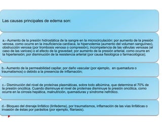 Las causas principales de edema son:



a.- Aumento de la presión hidrostática de la sangre en la microcirculación: por aumento de la presión
venosa, como ocurre en la insuficiencia cardíaca, la hipervolemia (aumento del volumen sanguíneo),
obstrucción venosa (por trombosis venosa o compresión), incompetencia de las válvulas venosas (el
caso de las varices) o el efecto de la gravedad; por aumento de la presión arterial, como ocurre en
la hipertensión; por disminución de la resistencia arterial (por causa fisiológica o farmacológica);



b.- Aumento de la permeabilidad capilar, por daño vascular (por ejemplo, en quemadura o
traumatismos) o debido a la presencia de inflamación;


c.- Disminución del nivel de proteínas plasmáticas, sobre todo albúmina, que determina el 70% de
la presión oncótica. Cuando disminuye el nivel de proteínas disminuye la presión oncótica, como
ocurre en la cirrosis hepática, malnutrición, quemaduras y síndrome nefrótico.



d.- Bloqueo del drenaje linfático (linfedema), por traumatismos, inflamación de las vías linfáticas o
invasión de éstas por parásitos (por ejemplo, filariasis).
 