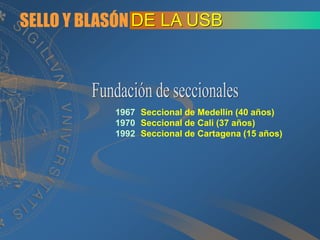 Signos Y SíMbolos Usb