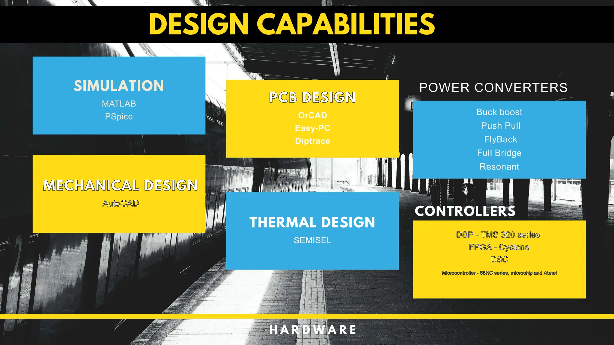 Buck boost
Push Pull
FlyBack
Full Bridge
Resonant
MATLAB
PSpice
SIMULATION
OrCAD
Easy-PC
Diptrace
CONTROLLERS
POWER CONVERTERS
SEMISEL
THERMAL DESIGN
H A R D W A R E
DESIGN CAPABILITIES
 