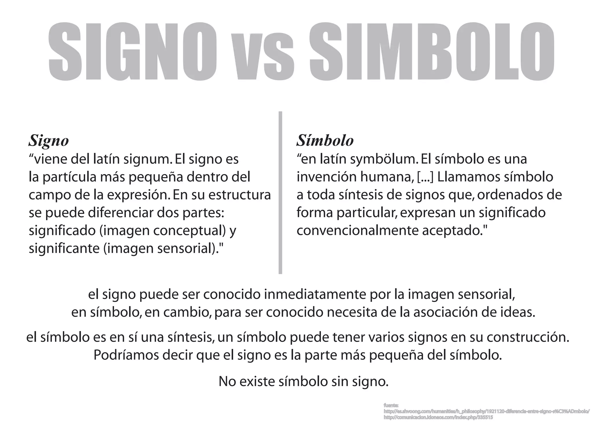 signo-vs-simbolo-ppt