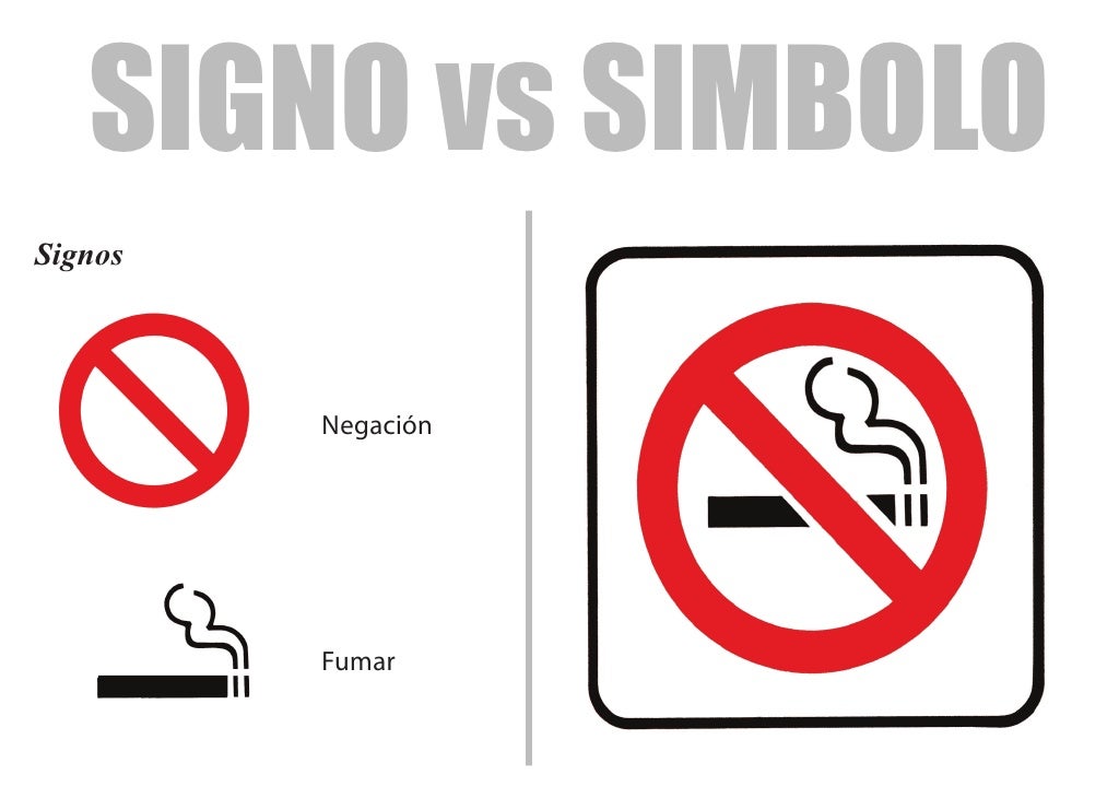 Signo Vs Simbolo