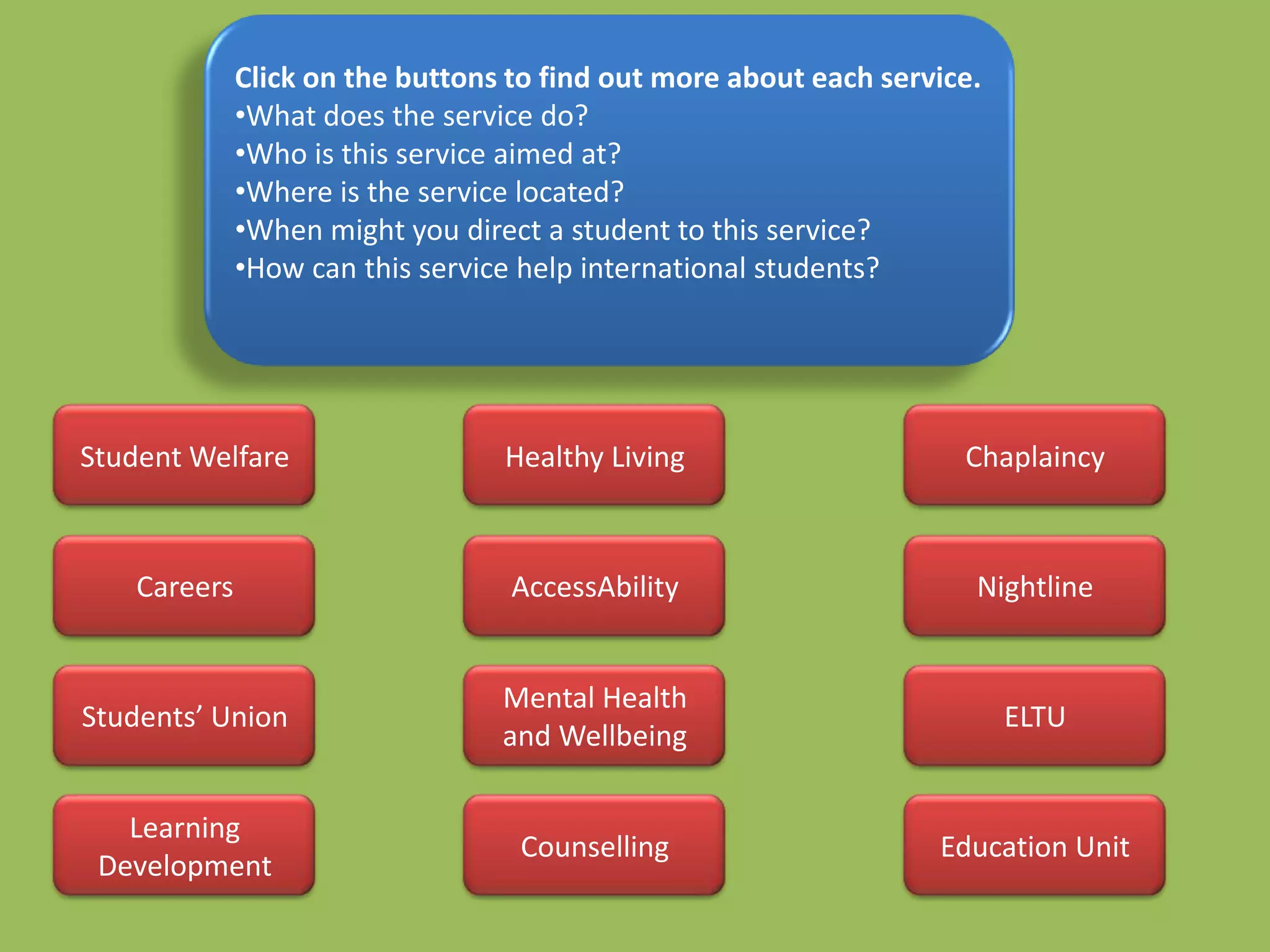 Click on the buttons to find out more about each service.
              •What does the service do?
              •Who is this service aimed at?
              •Where is the service located?
              •When might you direct a student to this service?
              •How can this service help international students?




Student Welfare                   Healthy Living                     Chaplaincy



    Careers                        AccessAbility                      Nightline


                                  Mental Health
Students’ Union                                                           ELTU
                                  and Wellbeing

   Learning
                                   Counselling                     Education Unit
 Development
 