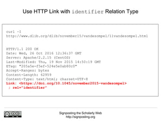 Signposting the Scholarly Web
http://signposting.org
Use HTTP Link with identifier Relation Type
curl –I
http://www.dlib.org/dlib/november15/vandesompel/11vandesompel.html
HTTP/1.1 200 OK
Date: Wed, 26 Oct 2016 12:36:37 GMT
Server: Apache/2.2.15 (CentOS)
Last-Modified: Thu, 19 Nov 2015 14:50:19 GMT
ETag: "205a5e-f5ef-524e5e0ab80c0"
Accept-Ranges: bytes
Content-Length: 62959
Content-Type: text/html; charset=UTF-8
Link: <https://doi.org/10.1045/november2015-vandesompel>
; rel=“identifier”
 