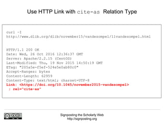 Signposting the Scholarly Web
http://signposting.org
Use HTTP Link with cite-as Relation Type
curl –I
http://www.dlib.org/dlib/november15/vandesompel/11vandesompel.html
HTTP/1.1 200 OK
Date: Wed, 26 Oct 2016 12:36:37 GMT
Server: Apache/2.2.15 (CentOS)
Last-Modified: Thu, 19 Nov 2015 14:50:19 GMT
ETag: "205a5e-f5ef-524e5e0ab80c0"
Accept-Ranges: bytes
Content-Length: 62959
Content-Type: text/html; charset=UTF-8
Link: <https://doi.org/10.1045/november2015-vandesompel>
; rel=“cite-as”
 