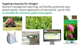 Targeting measures for nitrogen:
Nutrient management planning, soil fertility, protected urea,
mixed swards, reduce application of chemical N, use of LESS.
Co-benefits for ammonia, green house gases
Photo: B Kennedy
Photo: R Little
Photo: Teagasc
Photo: Farmers Journal
Photo: Teagasc
 