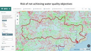 Risk of not achieving water quality objectives
 