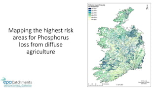 Mapping the highest risk
areas for Phosphorus
loss from diffuse
agriculture
 