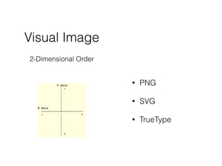 SignPuddle Standard for SignWriting Text presentation | PDF