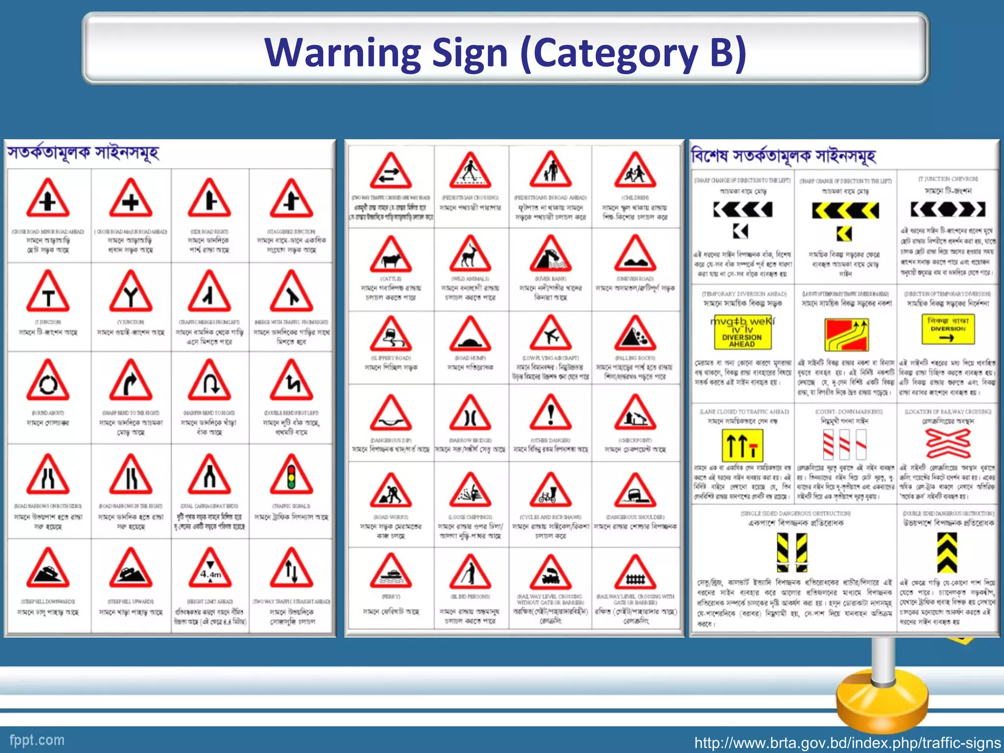 Review of Existing Guidelines For “Road Signs” in Bangladesh | PPT