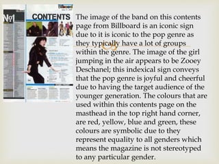 RESEARCH & PLANNING - Signs & Signifiers Textual Analysis of Music Magazines