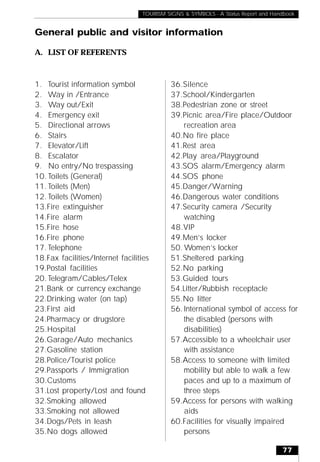 Visually Impaired Checklist.pdf Signs and symbols | PDF