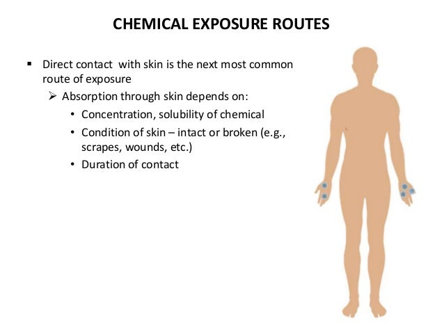 Signs and Symptoms of Chemical Exposure -- CSUEB