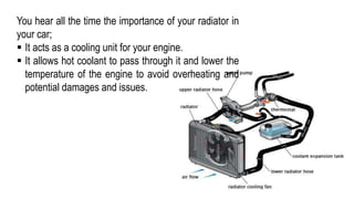 Signs And Symptoms of Radiator Leak PPTX