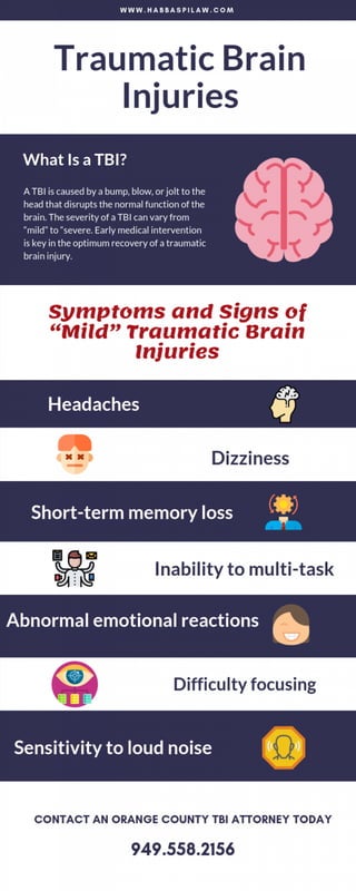Signs and symptoms of traumatic brain injuries