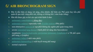 Signs in chest xray | PPTX