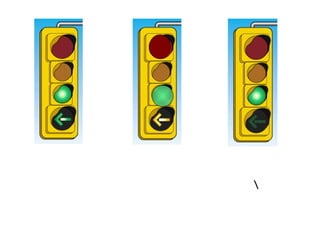 Left turn has
Right of Way
Left turn must
yield to oncoming
traffic Left turn may go if
no traffic or
pedestrians
 