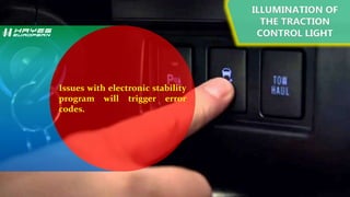 Signs of a Malfunctioning Steering Angle Sensor | PPTX