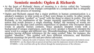 Semiotic models: Ogden & Richards
• At the heart of Richards' theory of meaning is a device called the "semantic
triangle." Each corner of the triangle corresponds to a component that is integrally
involved in the process of meaning.
• Ogden and Richards argued that a major problem in human communication is a
speaker's tendency to treat words as if they were things in reality. In other words,
we tend to confuse "symbol" or "word" with the thing or object in reality. This led
Richards, in his explanation of the "proper meaning superstition", to refute the
notion that words possess a single meaning. Rather, the meaning of words are
determined by the past (and current) experiences of speakers who encounter these
words in specific literary contexts. Since speakers interpret words with a
background of unique experiences, each and every speaker is bound to interpret the
same word in a unique and different way. Misunderstandings, therefore, result from
speakers having different references for the same symbol. Take, for instance, the
symbol "abortion." This symbol will have different references, and therefore
different meanings for pro-life and pro-choice advocates.
REFERENCE-- indicates the realm of memory where recollections of past experiences and contexts occur.
REFERENT-- are the objects that are perceived and that create the impression stored in the thought area.
SYMBOL-- is the word that calls up the referent through the mental processes of the reference.
 