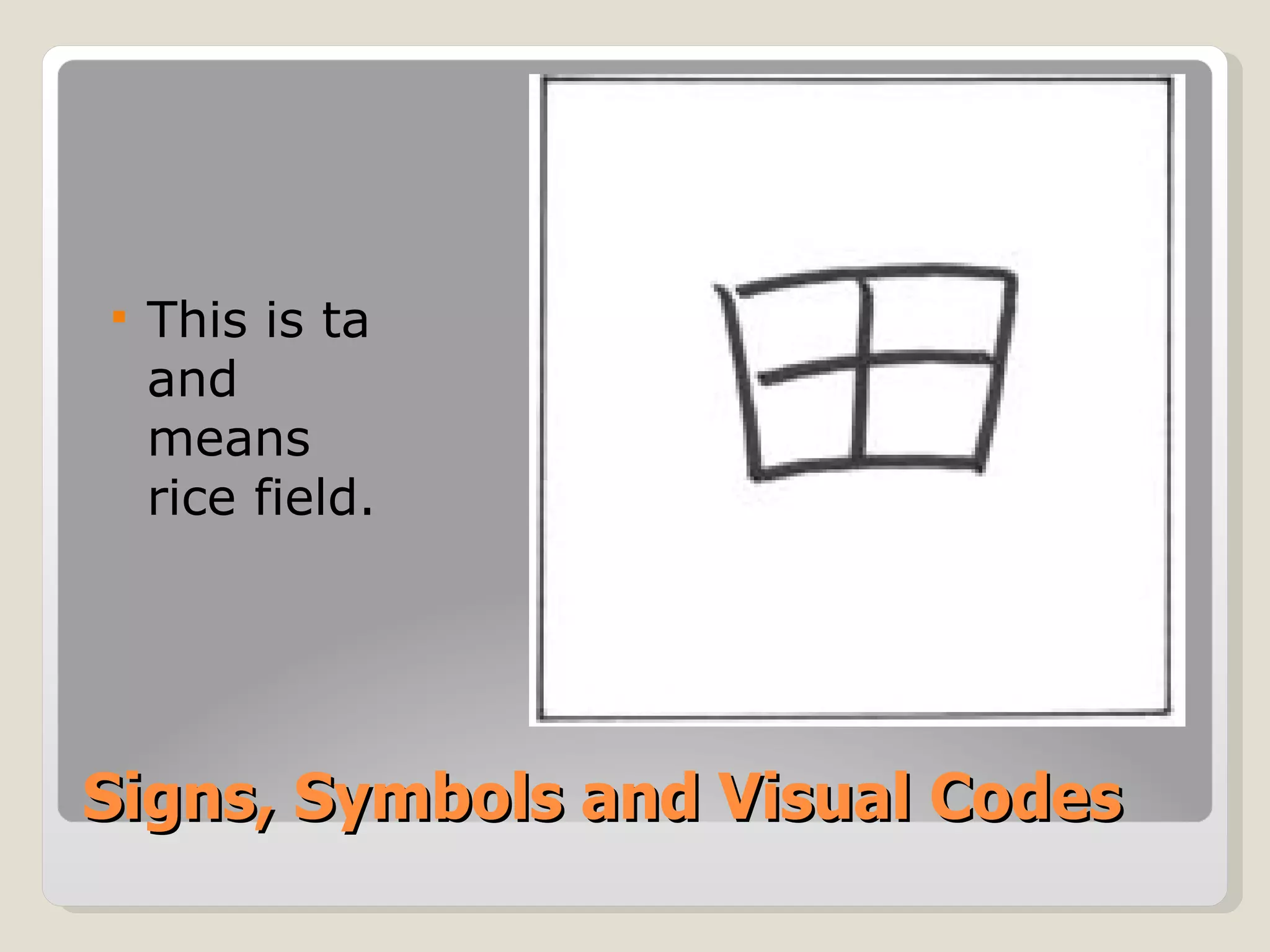 Signs, Symbols and Visual Codes This is ta and means rice field. 