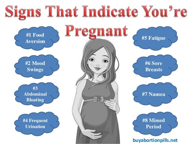 Signs that would indicate you're pregnant Signs that would indicate you're pregnant