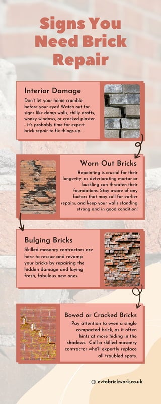 Bowed or Cracked Bricks
Signs You
Need Brick
Repair
Skilled masonry contractors are
here to rescue and revamp
your bricks by repairing the
hidden damage and laying
fresh, fabulous new ones.
Repointing is crucial for their
longevity, as deteriorating mortar or
buckling can threaten their
foundations. Stay aware of any
factors that may call for earlier
repairs, and keep your walls standing
strong and in good condition!
Interior Damage
Bulging Bricks
Don't let your home crumble
before your eyes! Watch out for
signs like damp walls, chilly drafts,
wonky windows, or cracked plaster
- it's probably time for expert
brick repair to fix things up.
Worn Out Bricks
Pay attention to even a single
compacted brick, as it often
hints at more hiding in the
shadows. Call a skilled masonry
contractor who'll expertly replace
all troubled spots.
evtobrickwork.co.uk
 