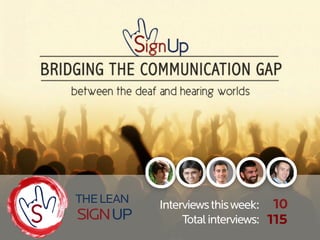 THELEAN
SIGNUP
Interviewsthisweek:
Totalinterviews:
10
115
 