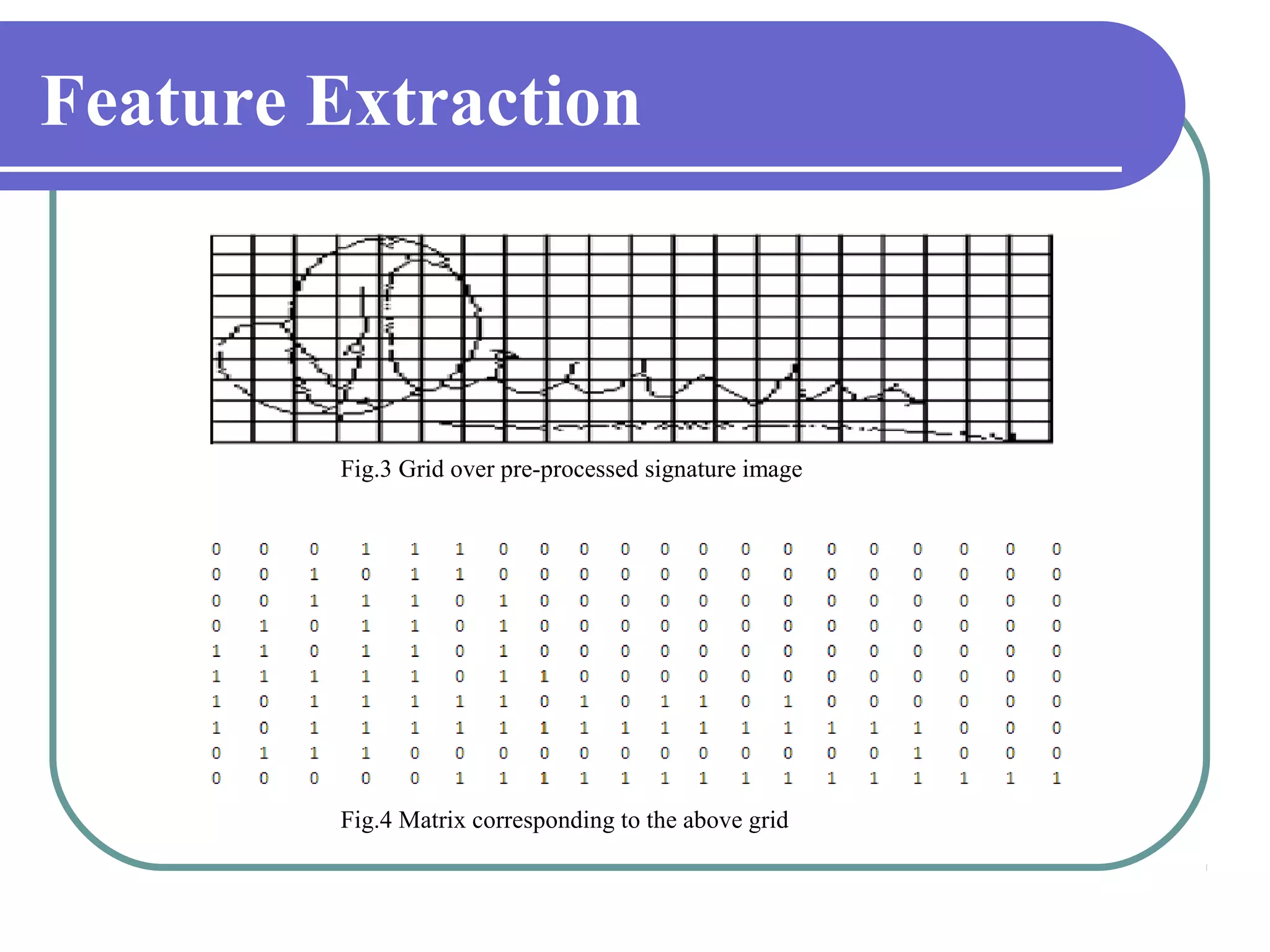 Feature Extraction



        Fig.3 Grid over pre-processed signature image




        Fig.4 Matrix corresponding to the above grid
 
