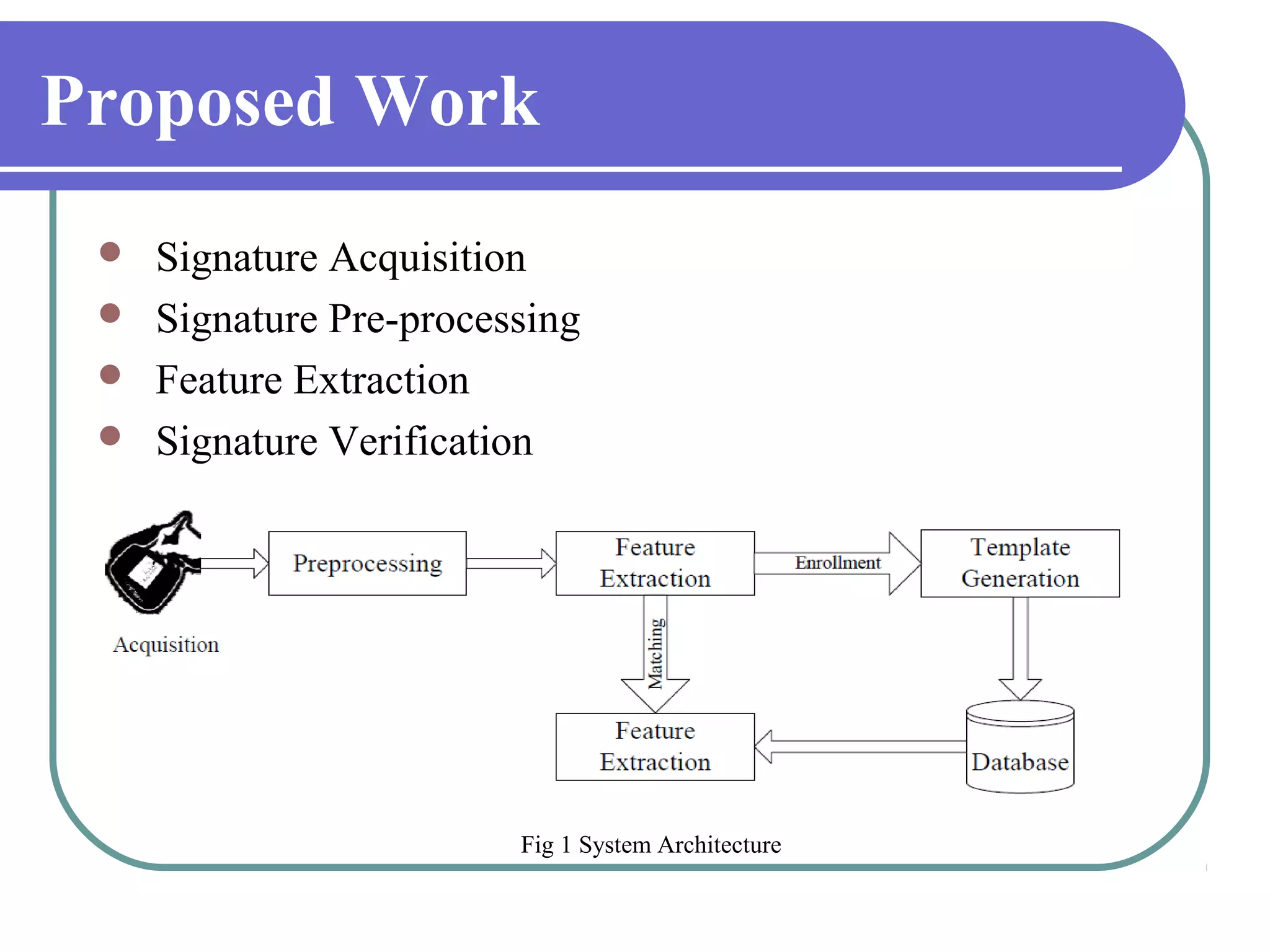 Proposed Work
    Signature Acquisition
    Signature Pre-processing
    Feature Extraction
    Signature Verification




                         Fig 1 System Architecture
 