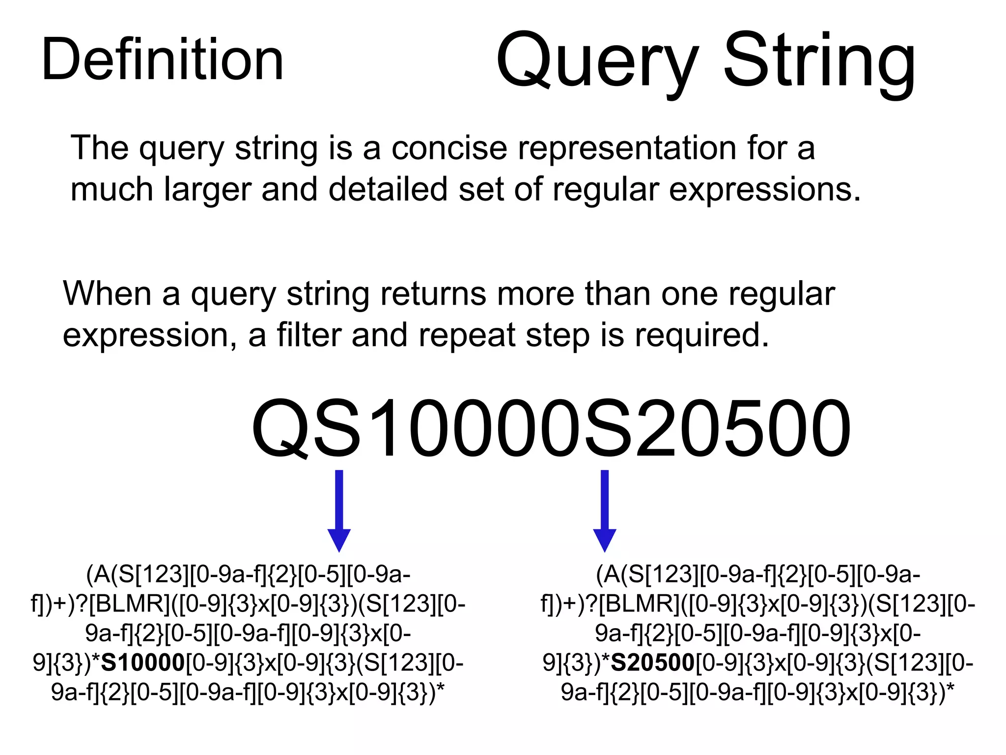 Definition Query String
The query string is a concise representation for a
much larger and detailed set of regular expressions.
When a query string returns more than one regular
expression, a filter and repeat step is required.
QS10000S20500
(A(S[123][0-9a-f]{2}[0-5][0-9a-
f])+)?[BLMR]([0-9]{3}x[0-9]{3})(S[123][0-
9a-f]{2}[0-5][0-9a-f][0-9]{3}x[0-
9]{3})*S10000[0-9]{3}x[0-9]{3}(S[123][0-
9a-f]{2}[0-5][0-9a-f][0-9]{3}x[0-9]{3})*
(A(S[123][0-9a-f]{2}[0-5][0-9a-
f])+)?[BLMR]([0-9]{3}x[0-9]{3})(S[123][0-
9a-f]{2}[0-5][0-9a-f][0-9]{3}x[0-
9]{3})*S20500[0-9]{3}x[0-9]{3}(S[123][0-
9a-f]{2}[0-5][0-9a-f][0-9]{3}x[0-9]{3})*
 