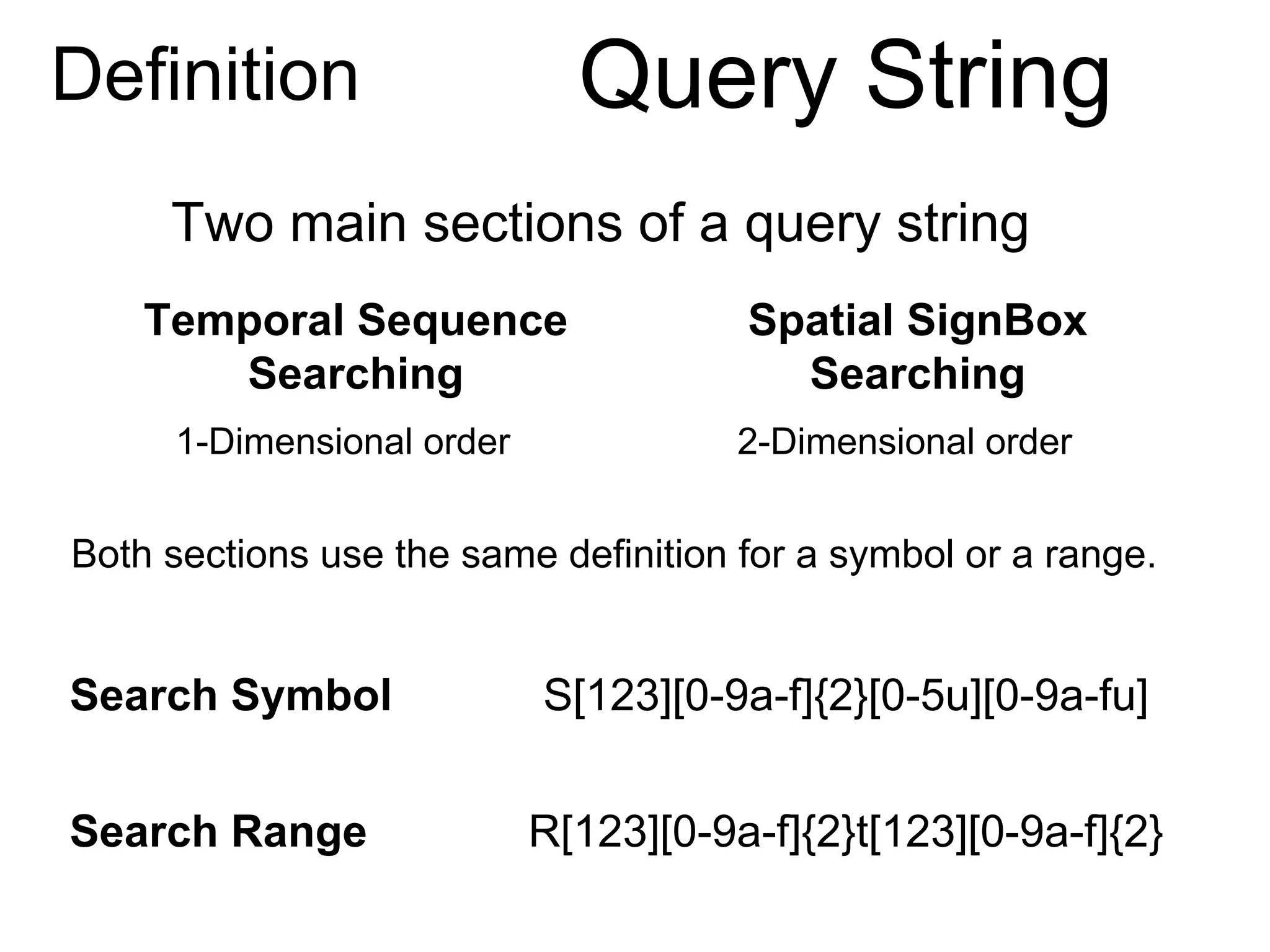 Two main sections of a query string
Definition Query String
Both sections use the same definition for a symbol or a range.
Spatial SignBox
Searching
Temporal Sequence
Searching
S[123][0-9a-f]{2}[0-5u][0-9a-fu]
R[123][0-9a-f]{2}t[123][0-9a-f]{2}
Search Symbol
Search Range
1-Dimensional order 2-Dimensional order
 