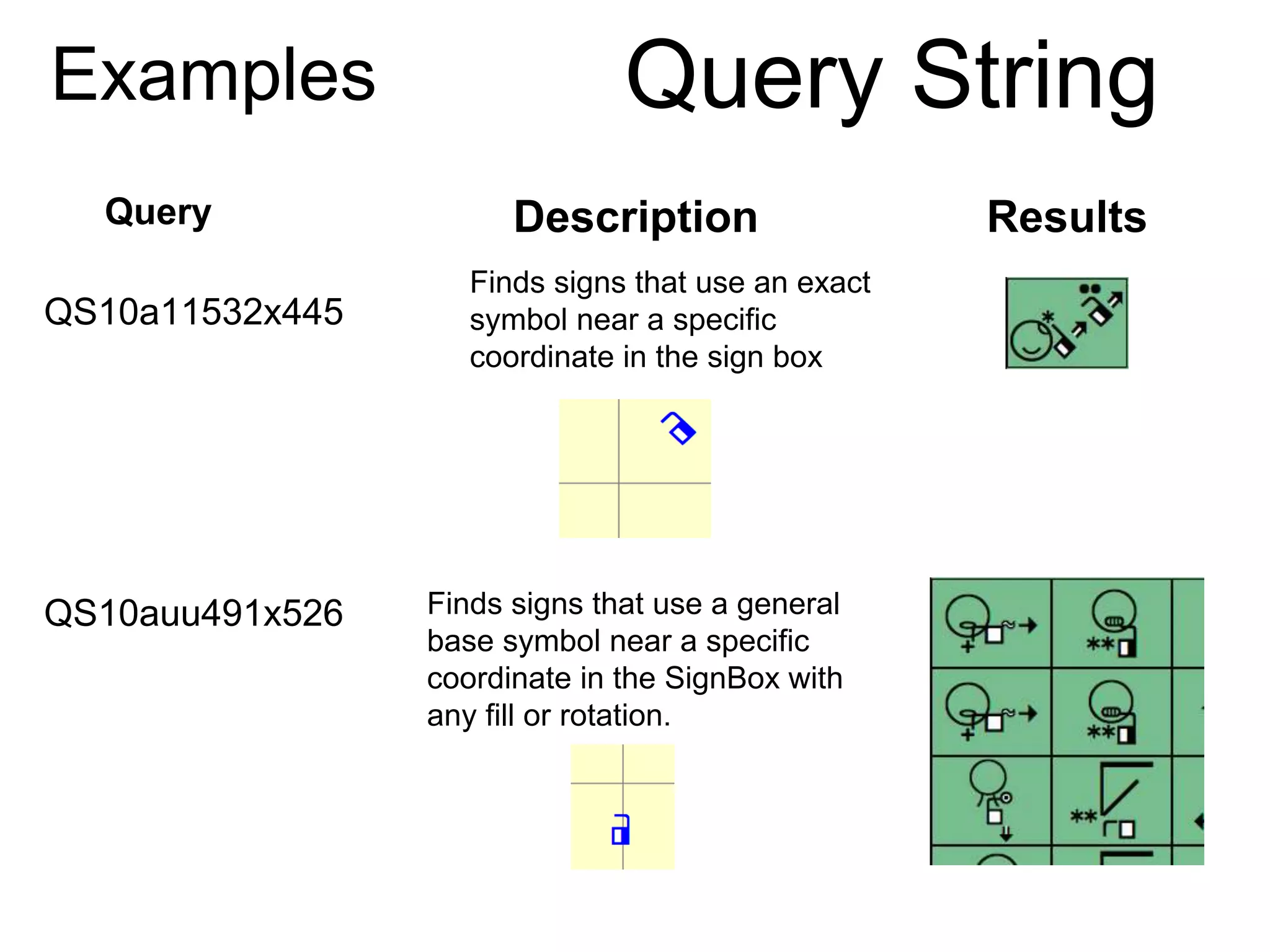 SVG and PNG
Finds signs that use an exact
symbol near a specific
coordinate in the sign box
QS10a11532x445
Examples Query String
Query Description Results
Finds signs that use a general
base symbol near a specific
coordinate in the SignBox with
any fill or rotation.
QS10auu491x526
 
