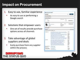 Impact on Procurement

1. Easy to use, familiar experience
     As easy to use as performing a
      Google search


2. Solutions that empower users
     One set of results provide purchase
      options across all channels


3. Take advantage of global
   suppliers and deals
     Easily purchase from any supplier
      within the process
 