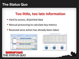 The Status Quo

         Too little, too late information
   Hard to access, disjointed data
   Manual processing to calculate key metrics
   Received once action has already been taken
 