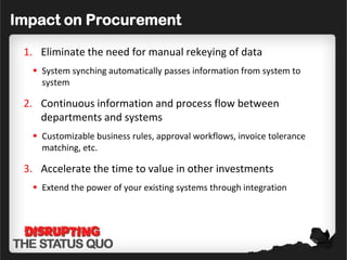 Impact on Procurement

 1. Eliminate the need for manual rekeying of data
   System synching automatically passes information from system to
    system

 2. Continuous information and process flow between
    departments and systems
   Customizable business rules, approval workflows, invoice tolerance
    matching, etc.

 3. Accelerate the time to value in other investments
   Extend the power of your existing systems through integration
 