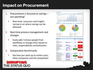 Impact on Procurement
 1.       Procurement is focused on savings –
          not spending!
           New tools, resources and insights
            narrow in on where savings can be
            obtained

 2.       Real-time process management and
          changes
           Easily add / remove people from
            workflows or change limits based on
            roles, responsibilities and behaviors

 3.       Comparative benchmarks
           See how you stack up to similar users,
            other companies and the competition
 