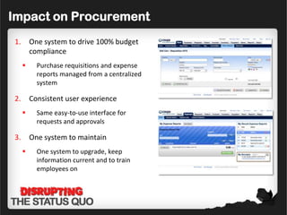 Impact on Procurement
1.       One system to drive 100% budget
         compliance
          Purchase requisitions and expense
           reports managed from a centralized
           system

2.       Consistent user experience
          Same easy-to-use interface for
           requests and approvals

3.       One system to maintain
          One system to upgrade, keep
           information current and to train
           employees on
 