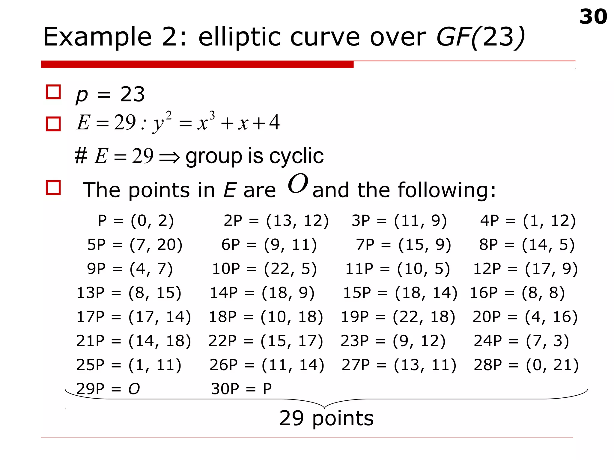 30
Example 2: elliptic curve over GF(23)
 p = 23

 The points in E are and the following:
P = (0, 2) 2P = (13, 12) 3P = (11, 9) 4P = (1, 12)
5P = (7, 20) 6P = (9, 11) 7P = (15, 9) 8P = (14, 5)
9P = (4, 7) 10P = (22, 5) 11P = (10, 5) 12P = (17, 9)
13P = (8, 15) 14P = (18, 9) 15P = (18, 14) 16P = (8, 8)
17P = (17, 14) 18P = (10, 18) 19P = (22, 18) 20P = (4, 16)
21P = (14, 18) 22P = (15, 17) 23P = (9, 12) 24P = (7, 3)
25P = (1, 11) 26P = (11, 14) 27P = (13, 11) 28P = (0, 21)
29P = O 30P = P
29 points
cyclicisgroup# ⇒=
++==
29
429 32
E
xxy:E
Ο
 
