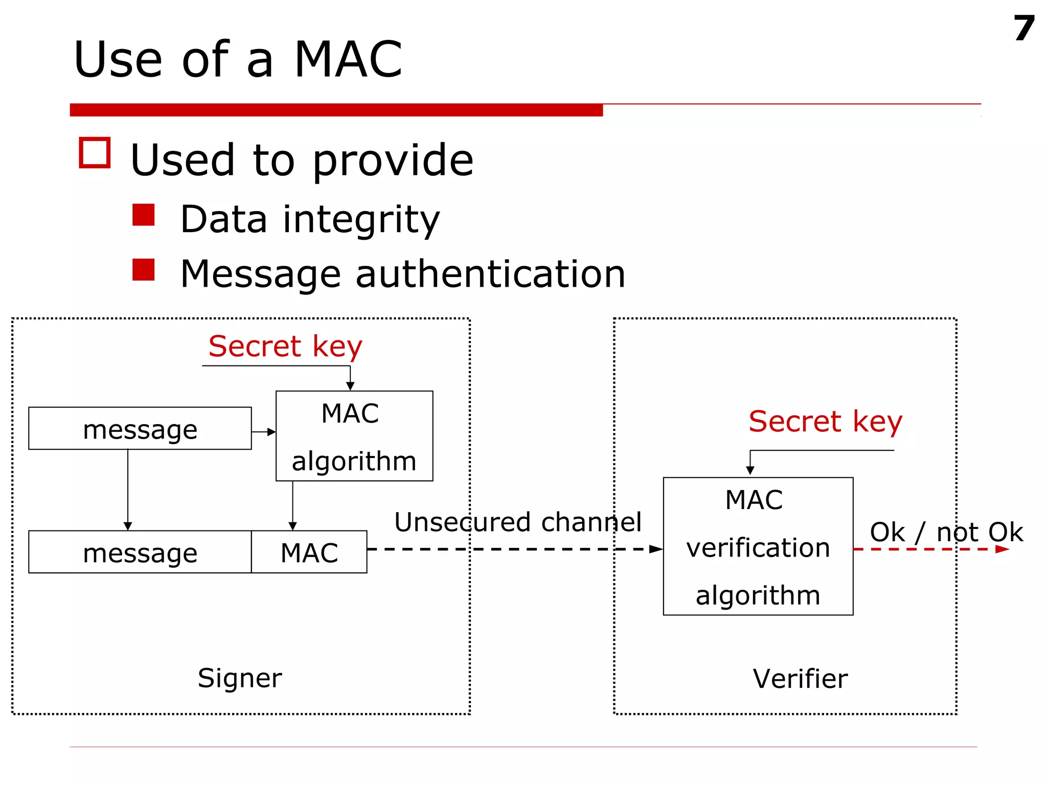 7
Use of a MAC
message
MAC
algorithm
message MAC
Secret key
Unsecured channel
Signer
MAC
verification
algorithm
Secret key
Verifier
Ok / not Ok
 Used to provide
 Data integrity
 Message authentication
 