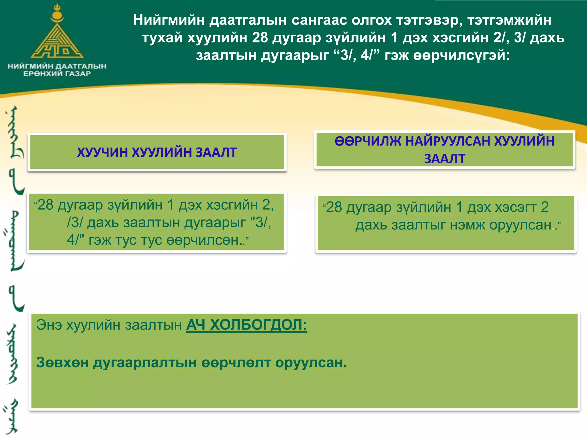 Нийгмийн даатгалын сангаас олгох тэтгэвэр, тэтгэмжийн
тухай хуулийн 28 дугаар зүйлийн 1 дэх хэсгийн 2/, 3/ дахь
заалтын дугаарыг “3/, 4/” гэж өөрчилсүгэй:
Энэ хуулийн заалтын АЧ ХОЛБОГДОЛ:
Зөвхөн дугаарлалтын өөрчлөлт оруулсан.
“28 дугаар зүйлийн 1 дэх хэсгийн 2,
/3/ дахь заалтын дугаарыг "3/,
4/" гэж тус тус өөрчилсөн..”
“28 дугаар зүйлийн 1 дэх хэсэгт 2
дахь заалтыг нэмж оруулсан..”
ХУУЧИН ХУУЛИЙН ЗААЛТ
ӨӨРЧИЛЖ НАЙРУУЛСАН ХУУЛИЙН
ЗААЛТ
 
