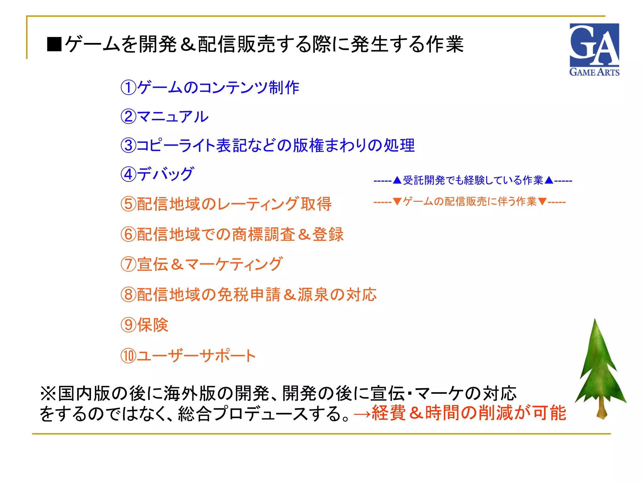 ■ゲームを開発＆配信販売する際に発生する作業

    ①ゲームのコンテンツ制作
    ②マニュアル
    ③コピーライト表記などの版権まわりの処理
    ④デバッグ            -----▲受託開発でも経験している作業▲-----

    ⑤配信地域のレーティング取得   -----▼ゲームの配信販売に伴う作業▼-----


    ⑥配信地域での商標調査＆登録
    ⑦宣伝＆マーケティング
    ⑧配信地域の免税申請＆源泉の対応
    ⑨保険
    ⑩ユーザーサポート

※国内版の後に海外版の開発、開発の後に宣伝・マーケの対応
をするのではなく、総合プロデュースする。→経費＆時間の削減が可能
 