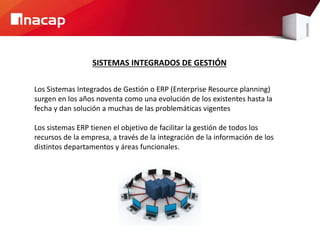 SISTEMAS INTEGRADOS DE GESTIÓN | PPTX