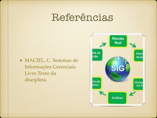 Referências
MACIEL, C. Sistemas de
Informações Gerenciais.
Livro Texto da
disciplina.
 