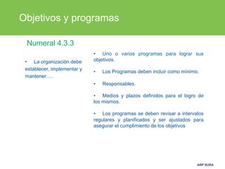 Objetivos y programas

 Numeral 4.3.3
                             •  Uno o varios programas para lograr sus
 •  La organización debe     objetivos.
 establecer, implementar y
                             •    Los Programas deben incluir como mínimo.
 mantener….
                             •    Responsables.

                             •  Medios y plazos definidos para el logro de
                             los mismos.

                             •  Los programas se deben revisar a intervalos
                             regulares y planificados y ser ajustados para
                             asegurar el cumplimiento de los objetivos




                                                                         ARP SURA
 